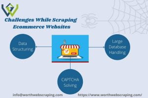 Scraping Ecommerce Website