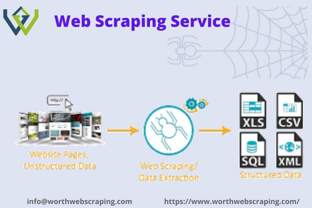 web scraping Service