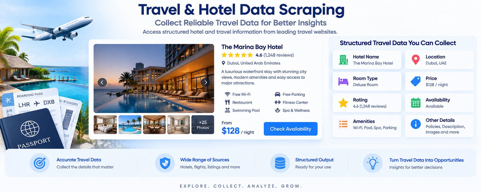 Illustration of travel and hotel data fields such as hotel name, price, rating, review count, location, amenities and availability being organized into a structured record
