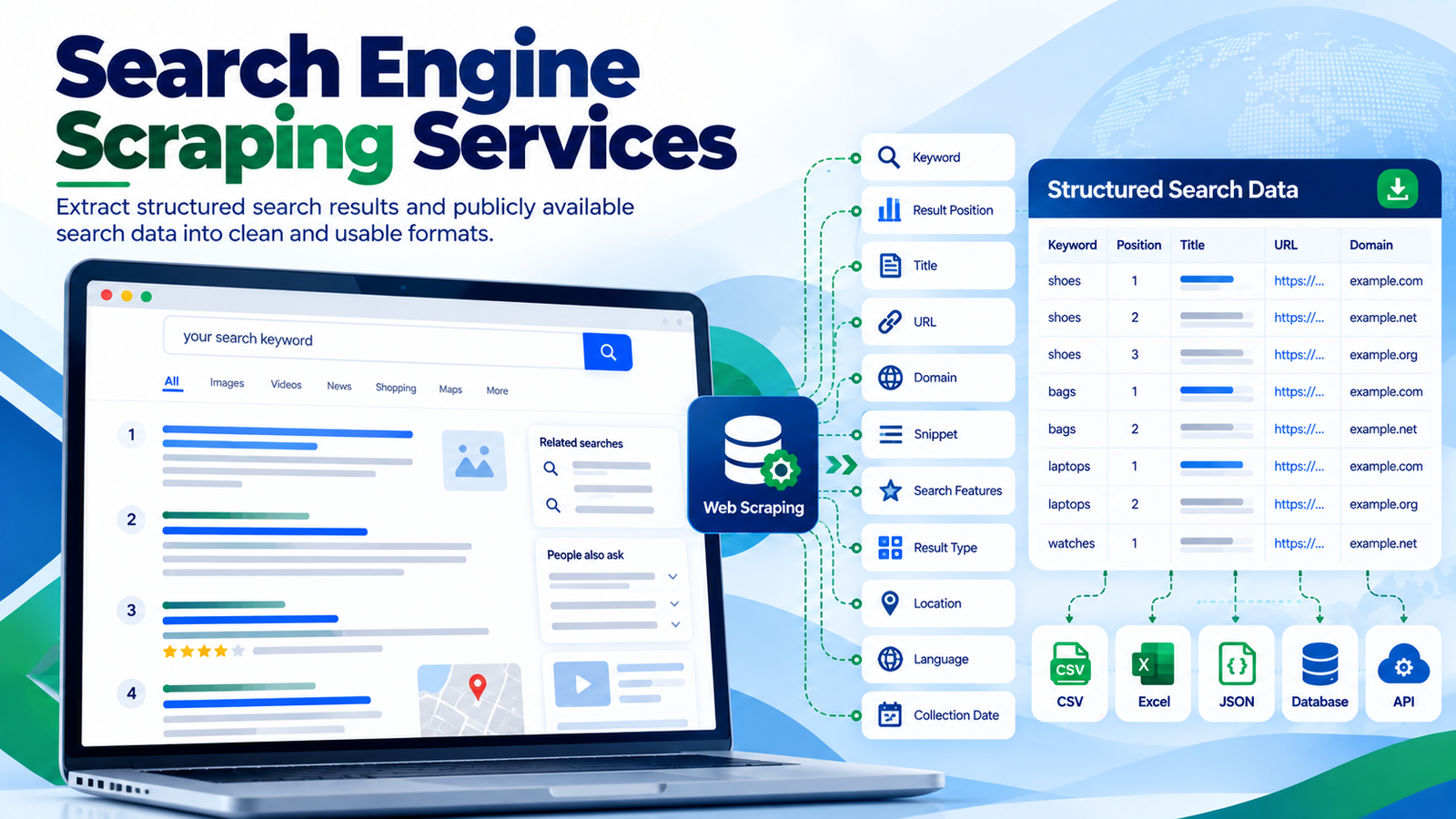 Search engine scraping services and SERP data extraction